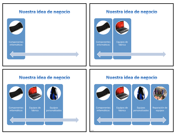 Viste tus listas de texto con gráficos SmartArt
